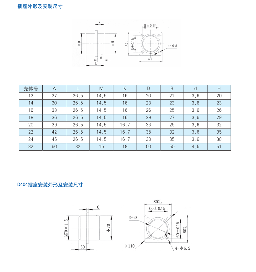 圓形電連接器生產(chǎn)廠(chǎng)家.png