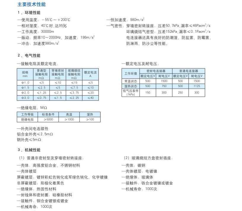 圓形壓接插座生產(chǎn)廠(chǎng)家.png